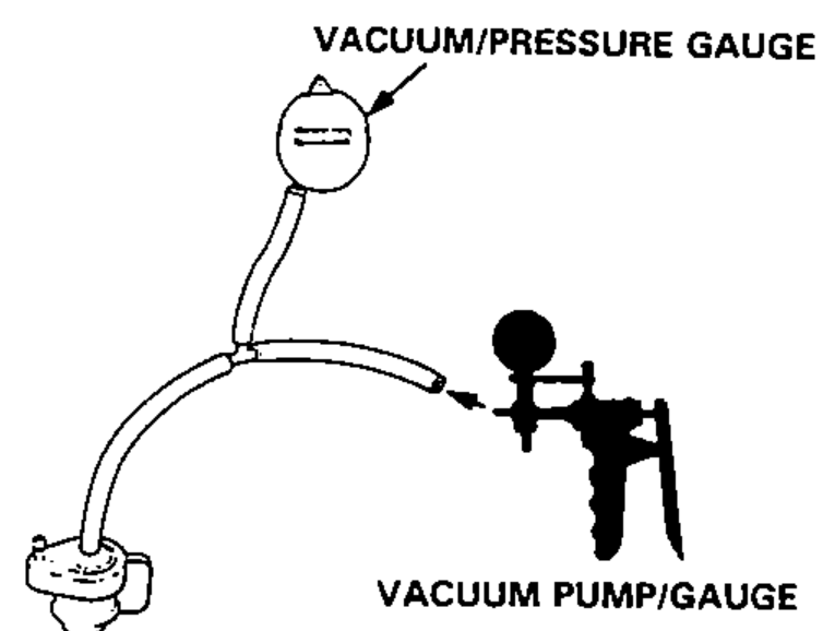 Canister/frame vapor line connected to a T-fitting feeding a vacuum/pressure gauge and a hand-held vacuum pump/gauge, for the two-way valve vacuum test [Without CATA Ex. KY].