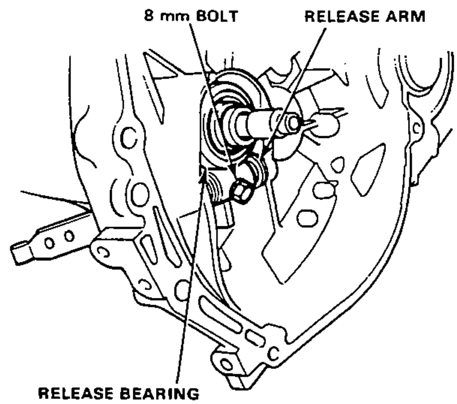 Transmission case end showing the 8 mm special bolt, release arm and release bearing assembly to be removed.
