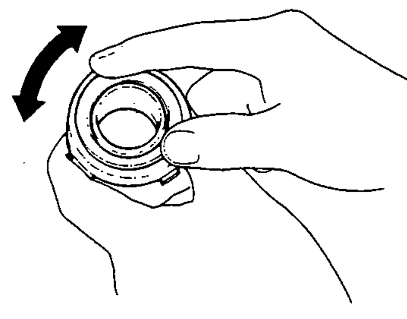 Hand spinning the release bearing to check for excessive play, with an arrow showing rotation.