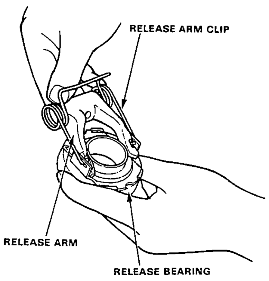 Separating the release arm from the bearing by removing the release arm clip from the holes in the release bearing.