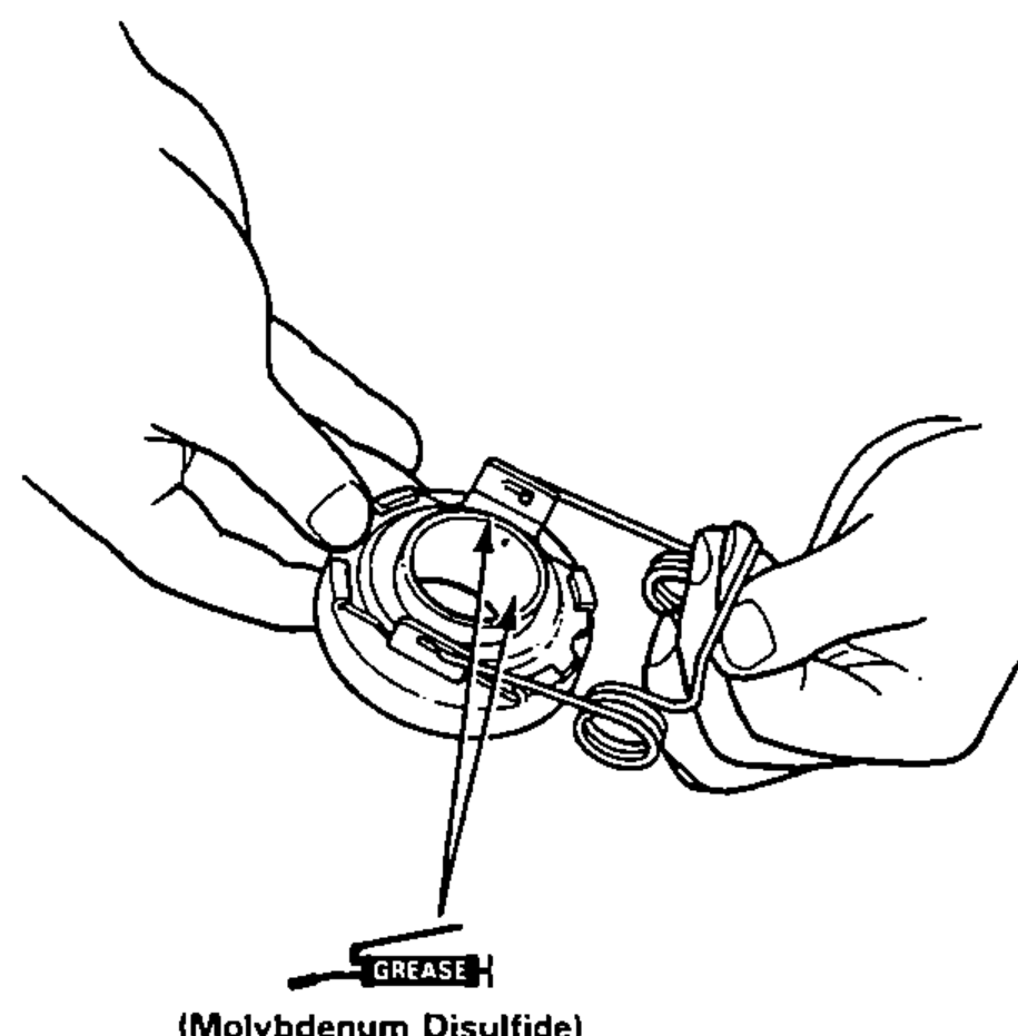 Hands aligning the release arm with the locating holes of the release bearing; grease (Molybdenum Disulfide) applied at the contact point.