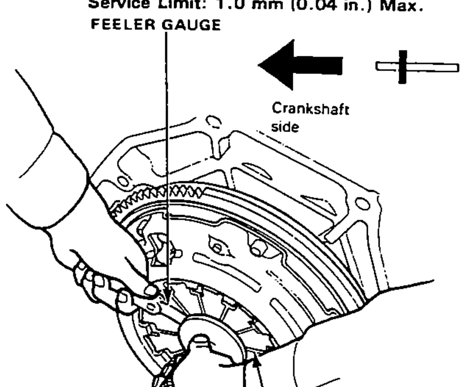 Checking diaphragm spring finger height with the Clutch Disc Alignment Tool and a feeler gauge, viewed from the crankshaft side.