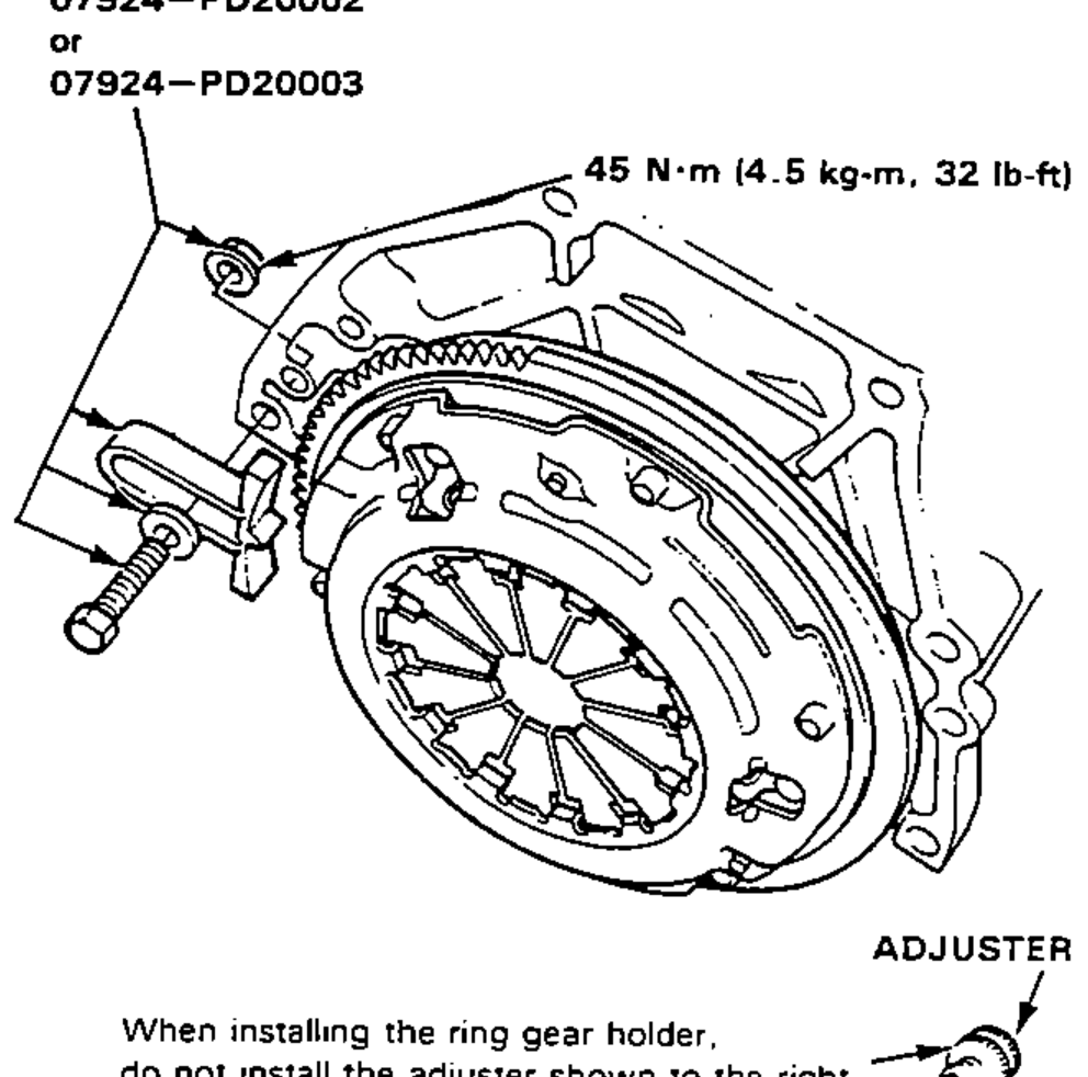 Ring Gear Holder installed on the pressure plate; torque callout and a note that the adjuster shown to the right must not be installed.