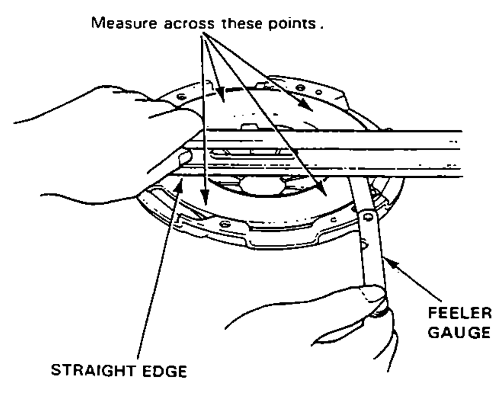 Inspecting the pressure plate for warpage with a straight edge and feeler gauge, measuring across the indicated points.