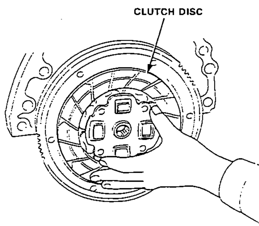 Inspecting the clutch disc lining for slipping or oil, held by hand against the flywheel.
