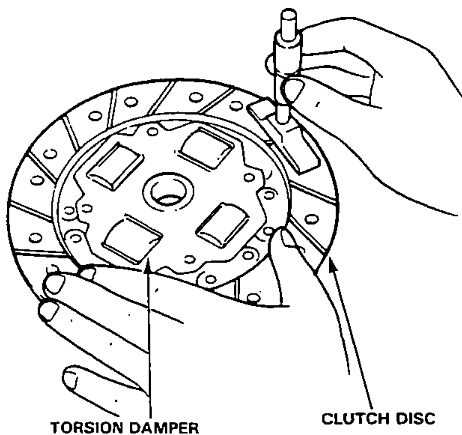 Measuring the depth from the clutch disc lining surface to the rivets on both sides with a depth gauge; the rubber torsion dampers are checked for looseness.