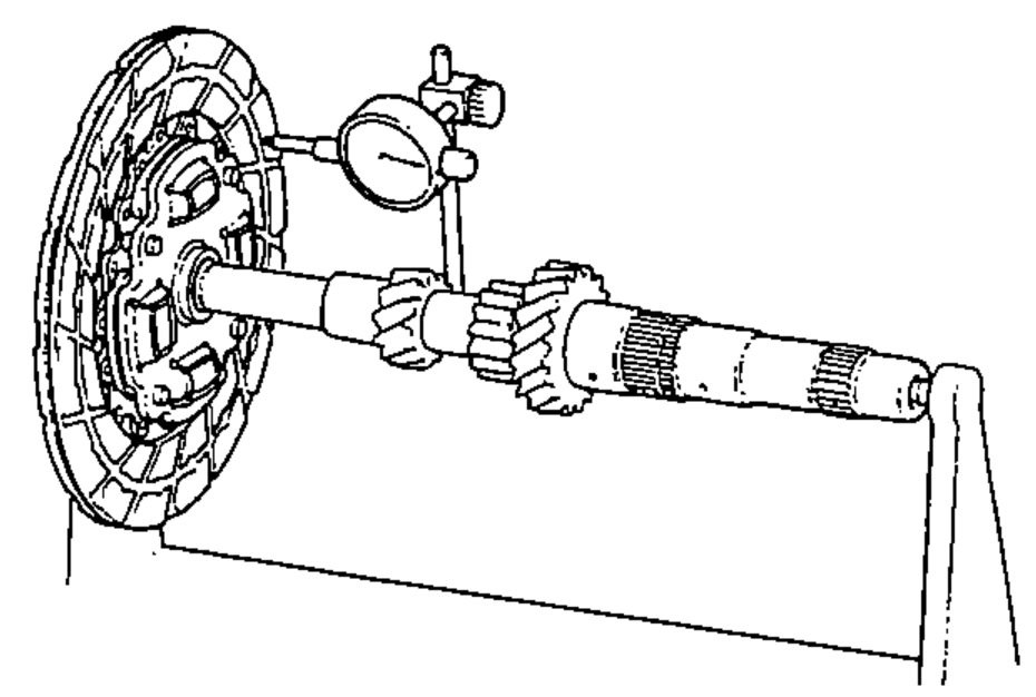 Measuring clutch plate runout with the clutch disc mounted on the mainshaft and a dial indicator on a stand.