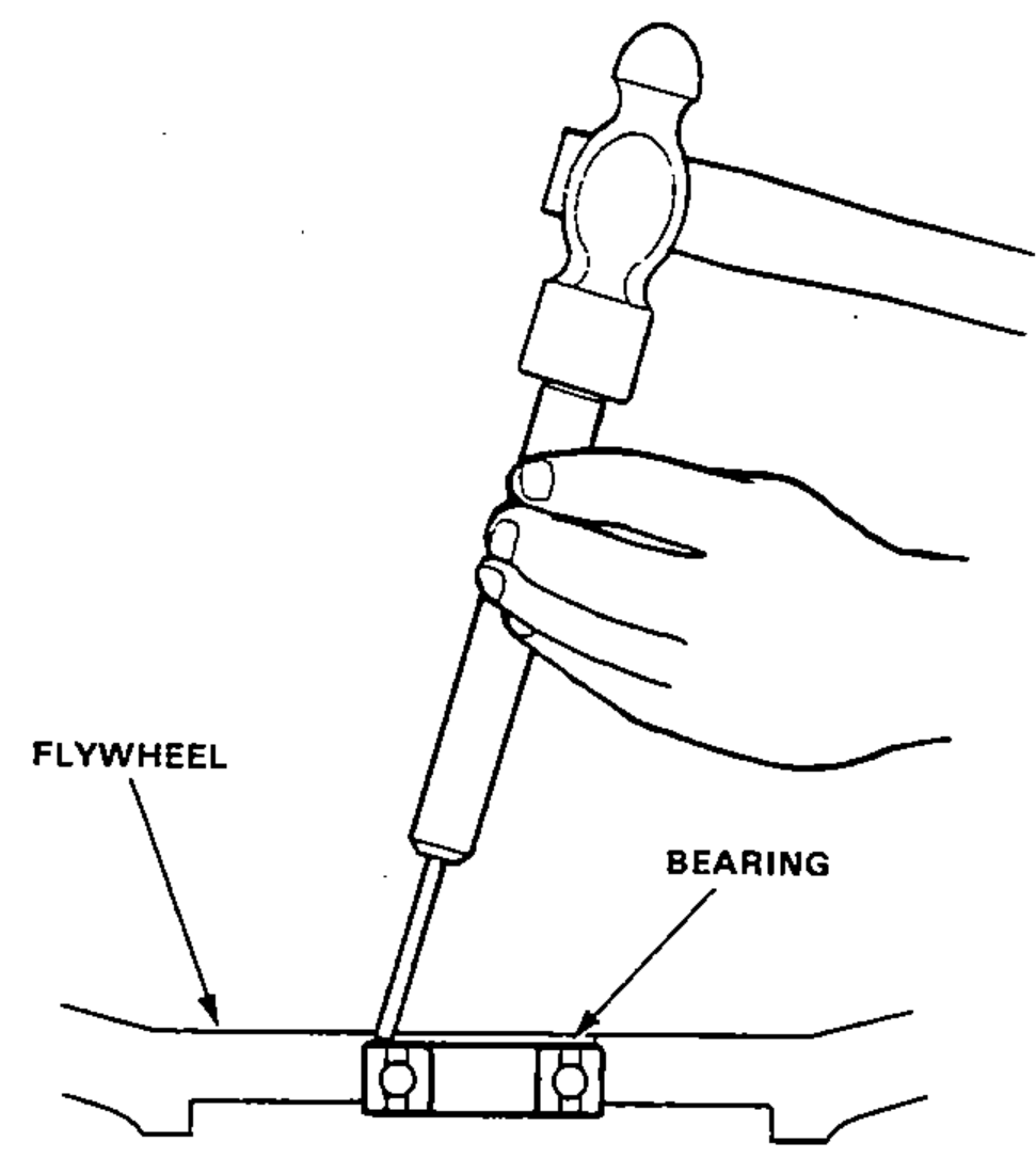Removing the flywheel bearing with a driver/hammer; the flywheel is laid on a support and the bearing is being pressed out. Leaders point to the flywheel and the bearing.