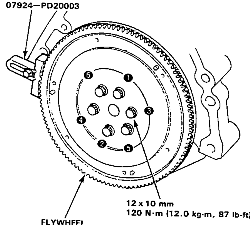 Flywheel held by the ring gear holder; the six mounting bolts are numbered 1 through 6 showing the crisscross tightening sequence. Torque callout for the 12 x 10 mm bolts.