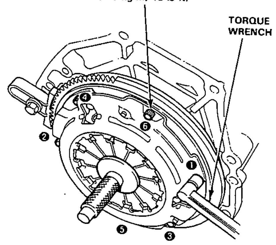 Torque wrench tightening the six pressure-plate bolts in a crisscross pattern; the bolts are numbered 1 through 6. Torque callout for the 8 x 1.25 mm bolts.
