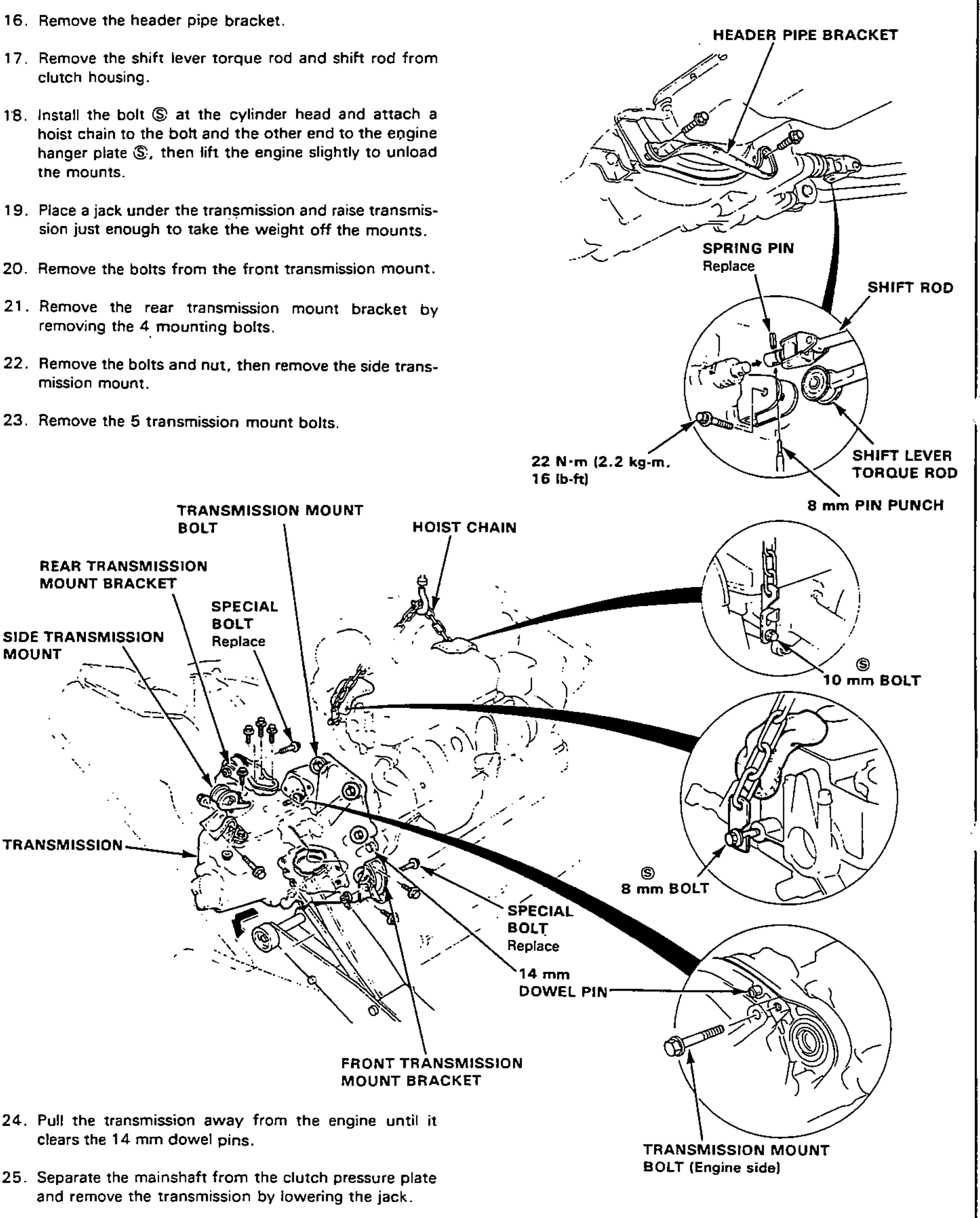 Composite illustration of transmission-mount removal: header pipe bracket; shift lever torque rod / shift rod with spring pin driven out by an 8 mm pin punch; and an exploded view of the transmission with rear/front/side transmission mounts, mount brackets, special bolts (replace) and 14 mm dowel pins, plus hoist chain and detail bubbles showing the 10 mm bolt, 8 mm bolt and transmission mount bolt (engine side) attachment points.