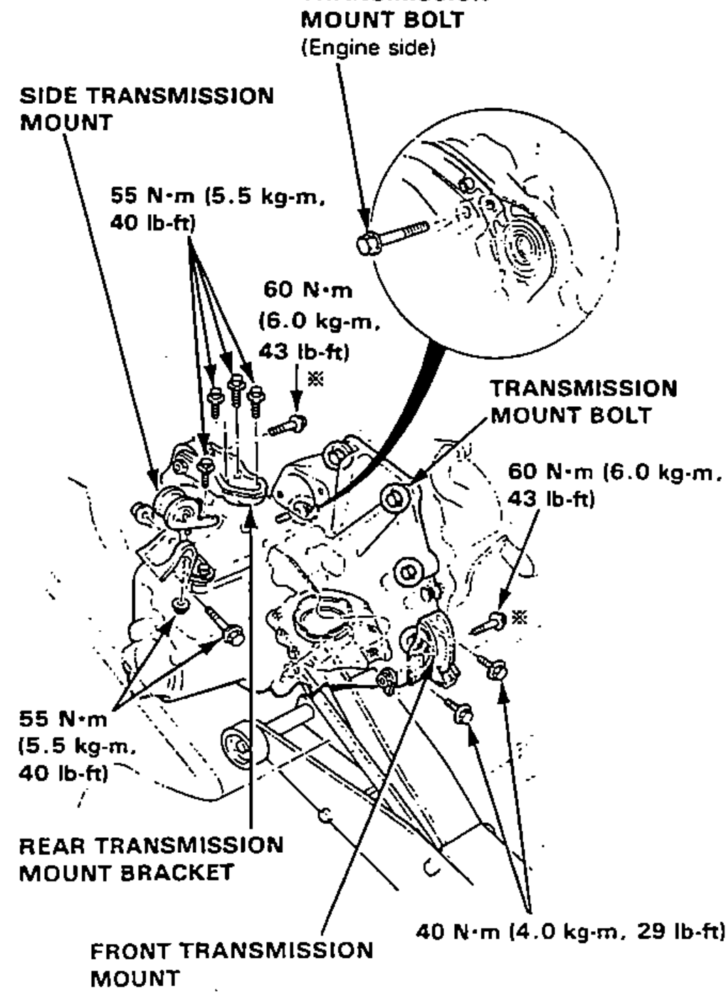 Exploded view of the transmission mounts and brackets with torque sequence callouts: side transmission mount, rear transmission mount bracket, front transmission mount, transmission mount bolt (engine side) detail, with torque values. Special bolts marked replace.