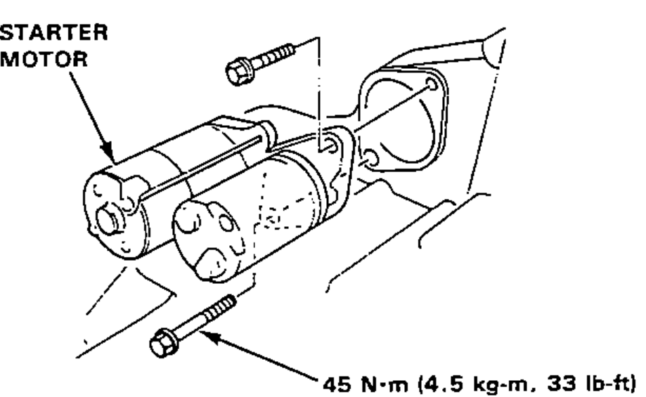 Starter motor installation showing the starter motor and its attaching bolts with torque callout.