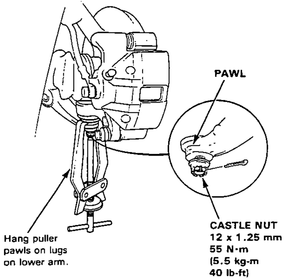 Knuckle-to-lower-arm joint being separated with a puller; inset close-up shows the puller pawl hung on the lower-arm lug. Torque callout for the castle nut.