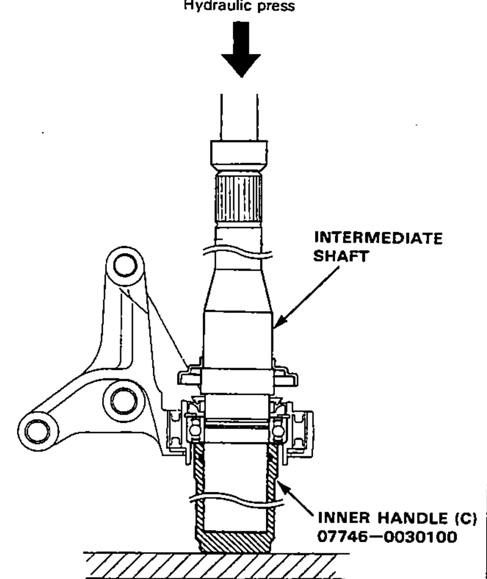 Pressing the intermediate shaft into the shaft bearing on a hydraulic press using inner handle (C).