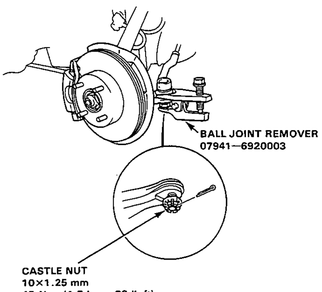 Front brake/hub and steering knuckle assembly showing use of the ball joint remover on the tie-rod end castle nut, with an inset detail of the castle nut and cotter pin.