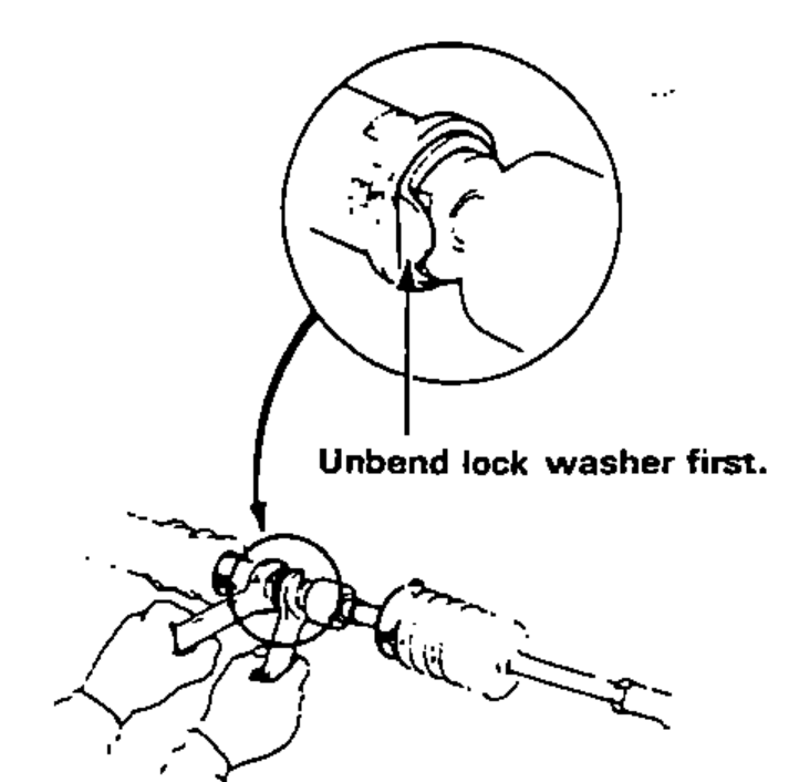 Disassembly/Inspection