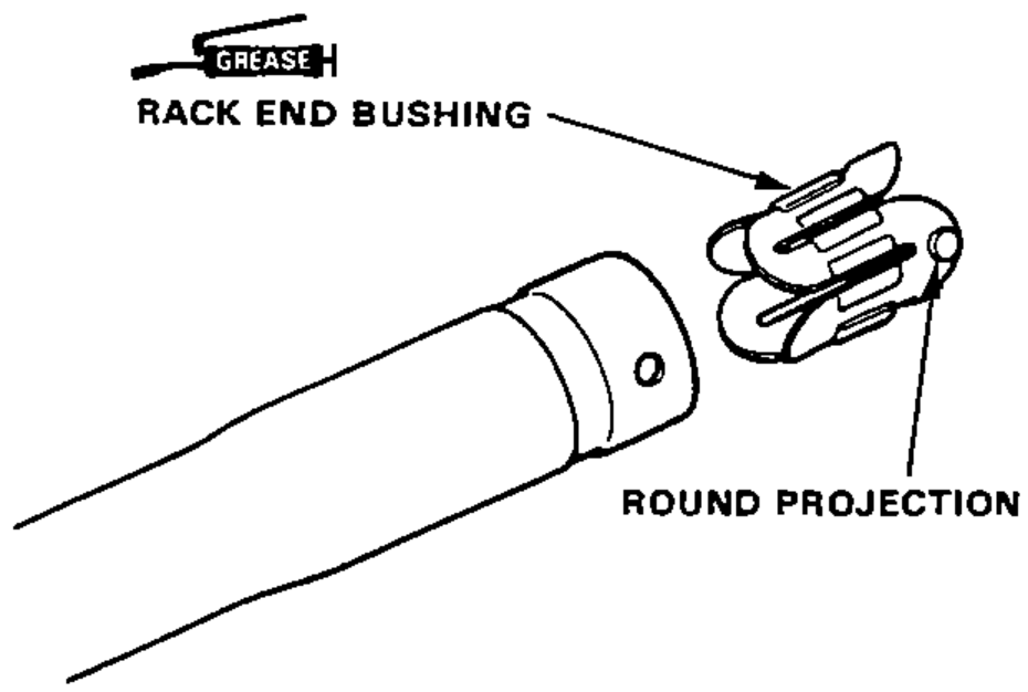 Installation of the rack end bushing onto the cylinder housing, aligning the round projections on the bushing with the holes; grease applied to the bushing.