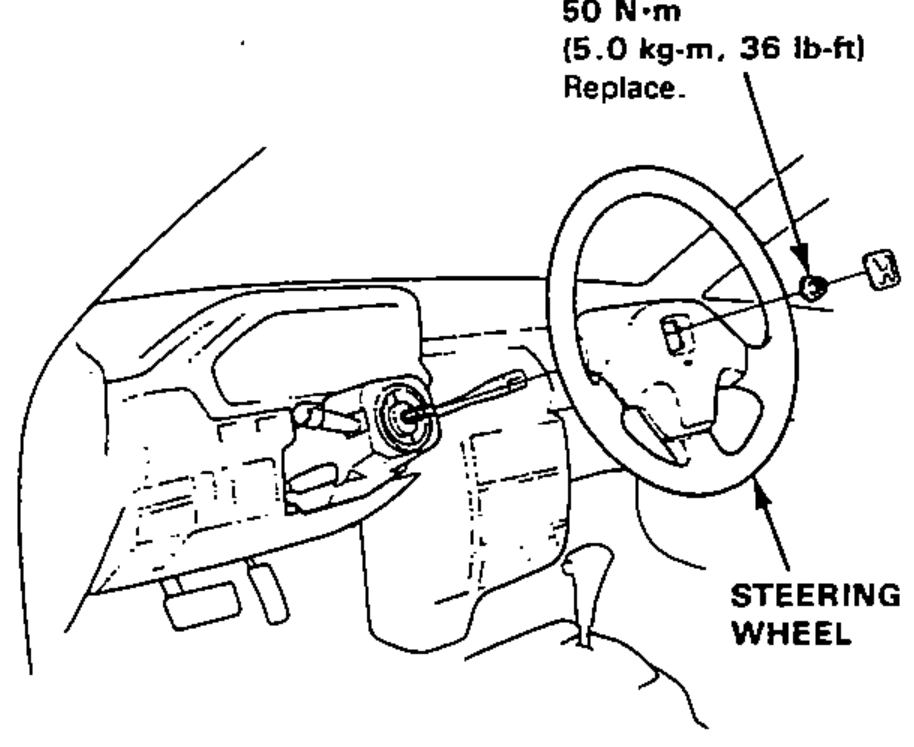 Dashboard view showing the steering wheel and steering shaft nut being removed, with a torque/replace callout for the nut.