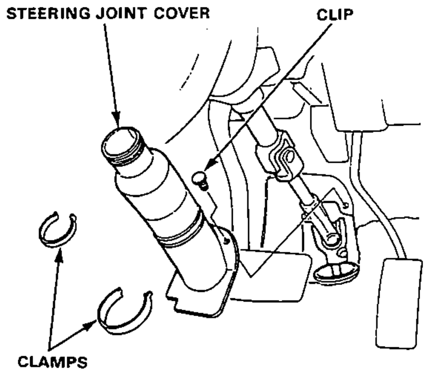 Steering joint cover removal showing the steering joint cover, clip and clamps in the footwell area.