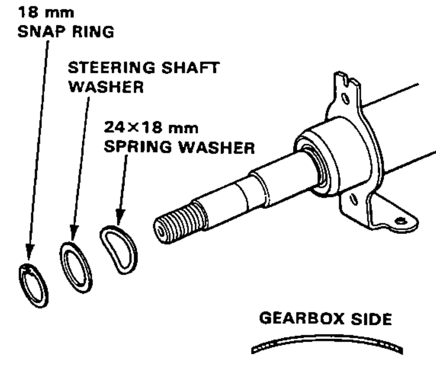 Steering shaft (gearbox side) with the 18 mm snap ring, steering shaft washer and 24×18 mm spring washer exploded off, showing correct orientation; arrow marks GEARBOX SIDE vs STEERING WHEEL SIDE for the spring washer.
