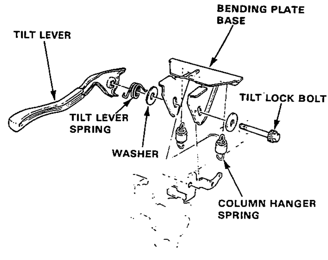 Exploded assembly of the tilt lever, tilt lever spring, washer, bending plate base, column hanger spring and tilt lock bolt at the steering column.