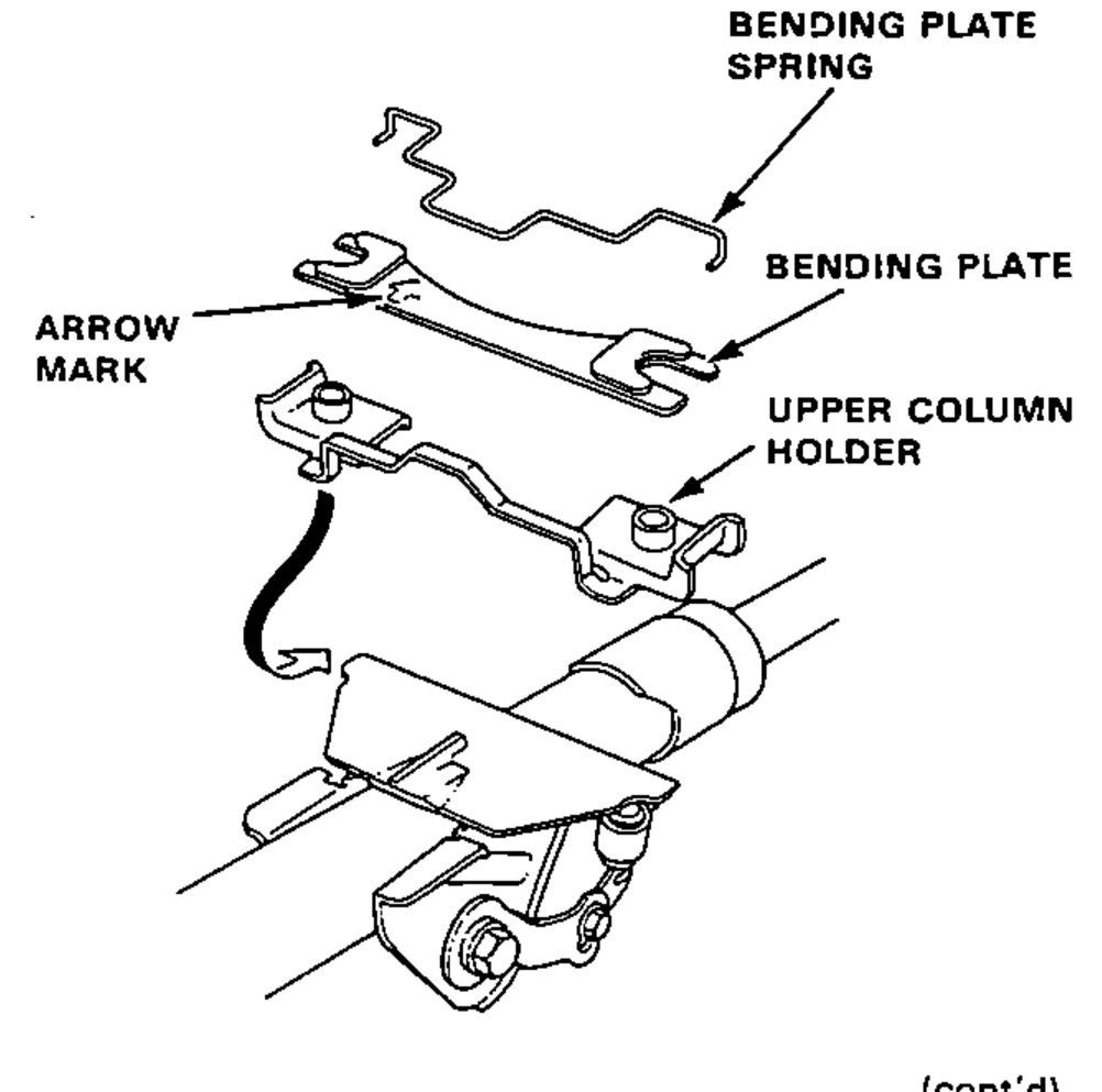 Exploded view of the upper column holder, bending plate and bending plate spring being installed on the bending plate base, with the bending plate arrow mark identified.