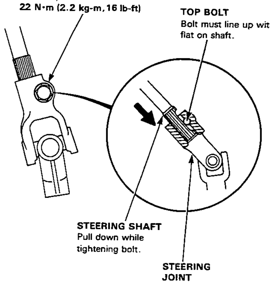 Steering joint slipped onto the pinion shaft with a magnified detail showing the top bolt lined up with the flat/groove on the shaft; an arrow indicates pulling the steering shaft down while tightening.