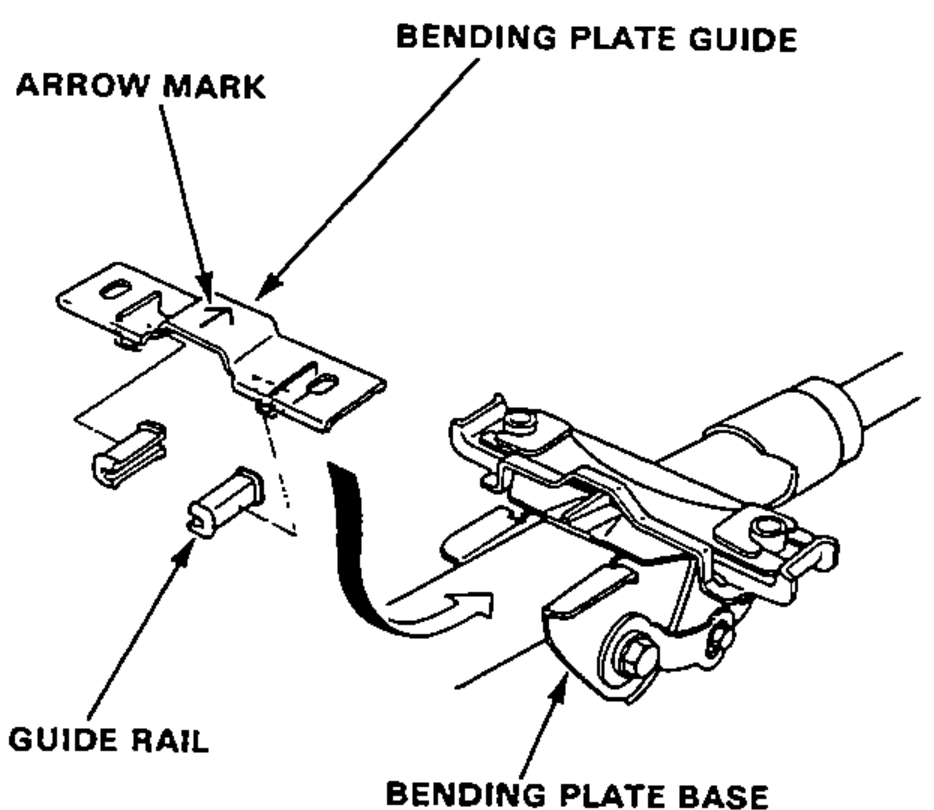 Bending plate guide and guide rails being set on the bending plate base, with the arrow mark identified.