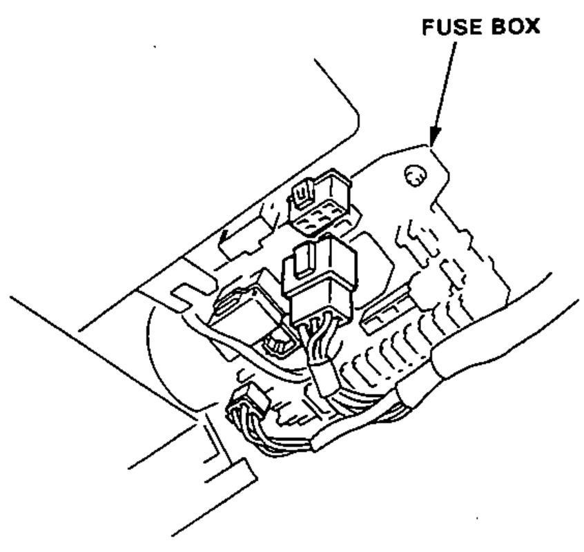 Fuse box at the under-dash left side with wire couplers to be connected.