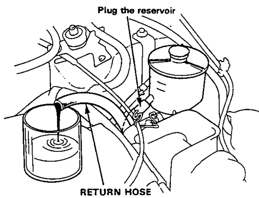 Draining the power steering system: return hose disconnected from the reservoir and routed into a container, with the reservoir plugged.