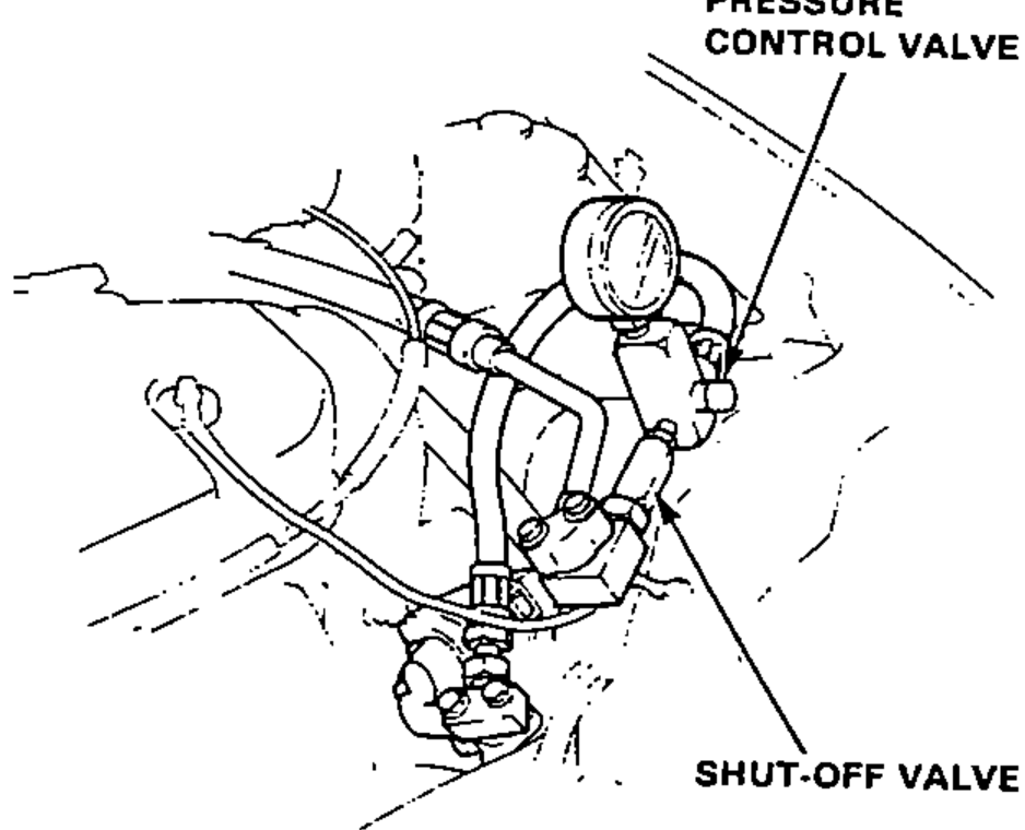 Power steering pressure gauge installation showing the pressure control valve and shut-off valve to be operated during the pump pressure check.