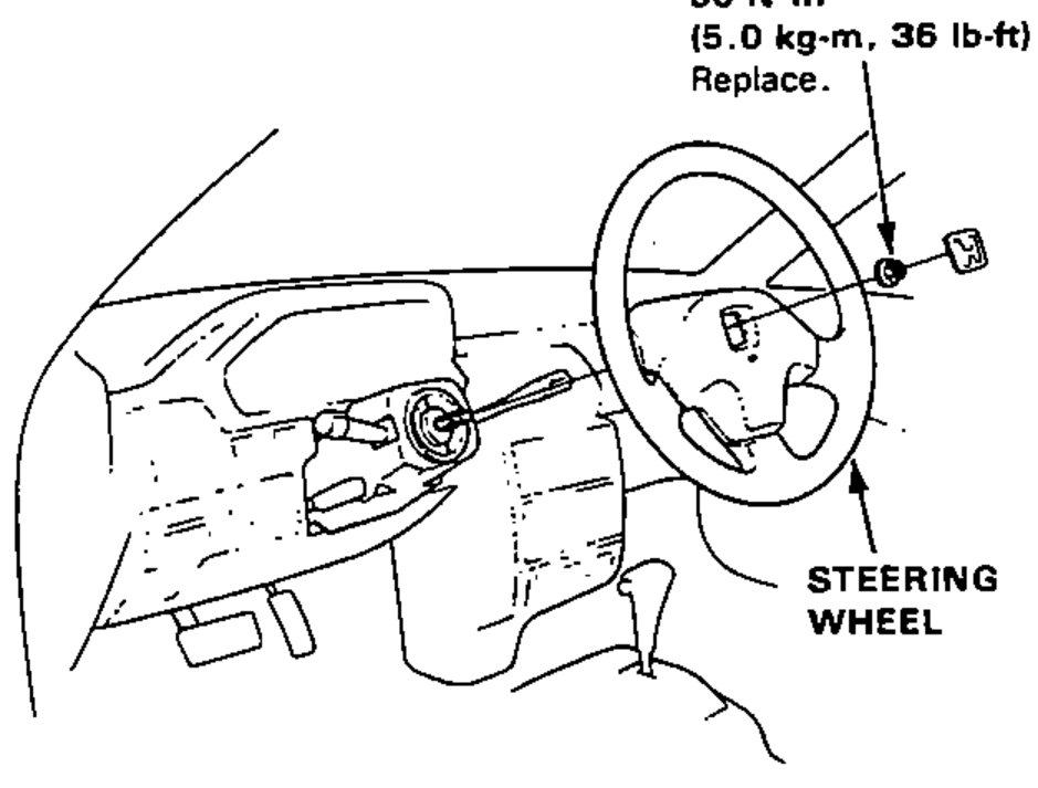 Steering wheel and dashboard showing the steering shaft nut being removed and the steering wheel pulled off the shaft.