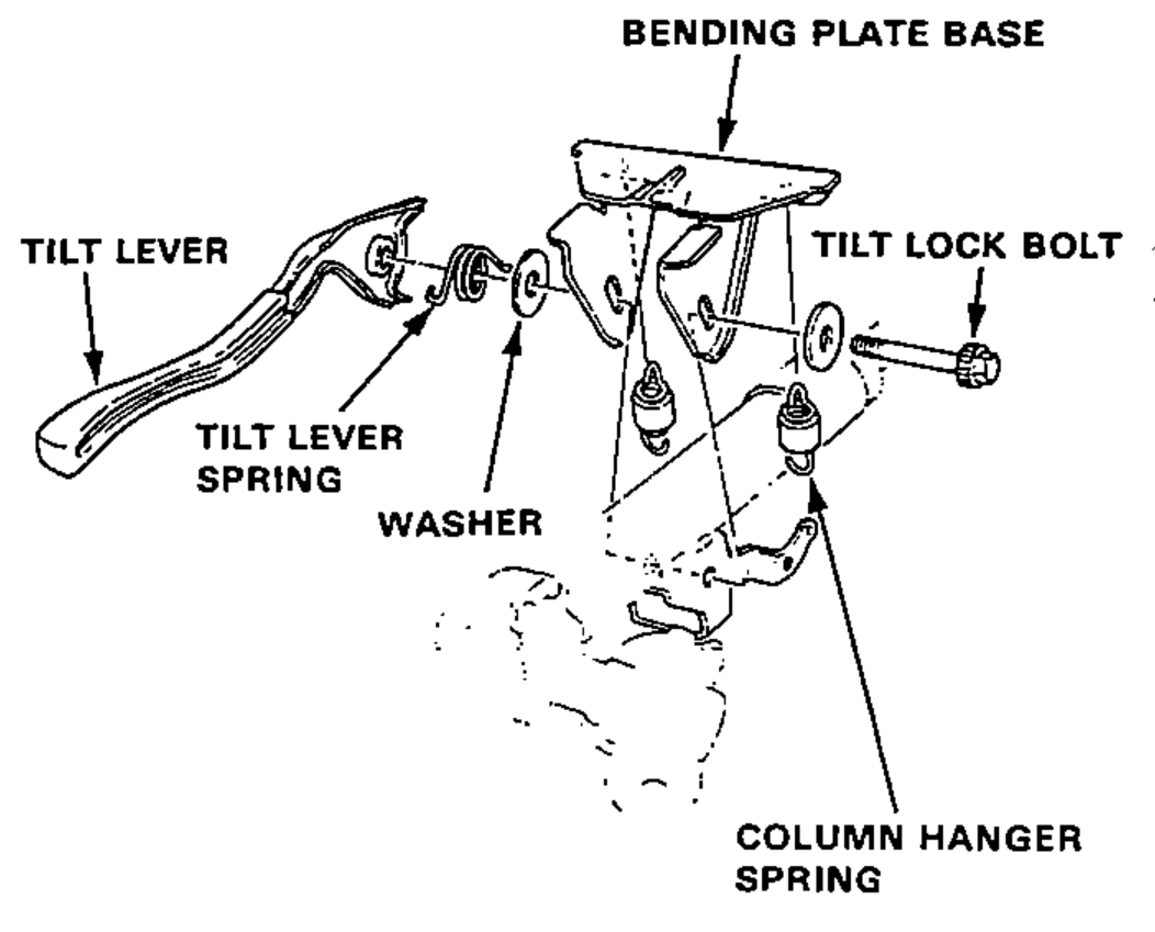 Exploded assembly of the tilt lever, tilt lever spring, washer, bending plate base, column hanger spring and tilt lock bolt at the steering column.