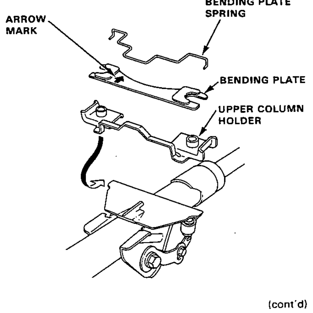 Installation of the upper column holder, bending plate and bending plate spring on the bending plate base, with the bending plate arrow mark facing the steering gearbox.