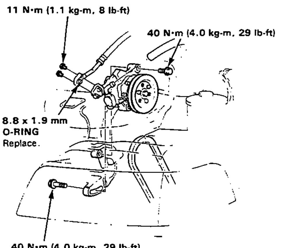Power steering pump mounted on the engine showing the attaching bolts and hose fitting torques and the O-ring to replace.