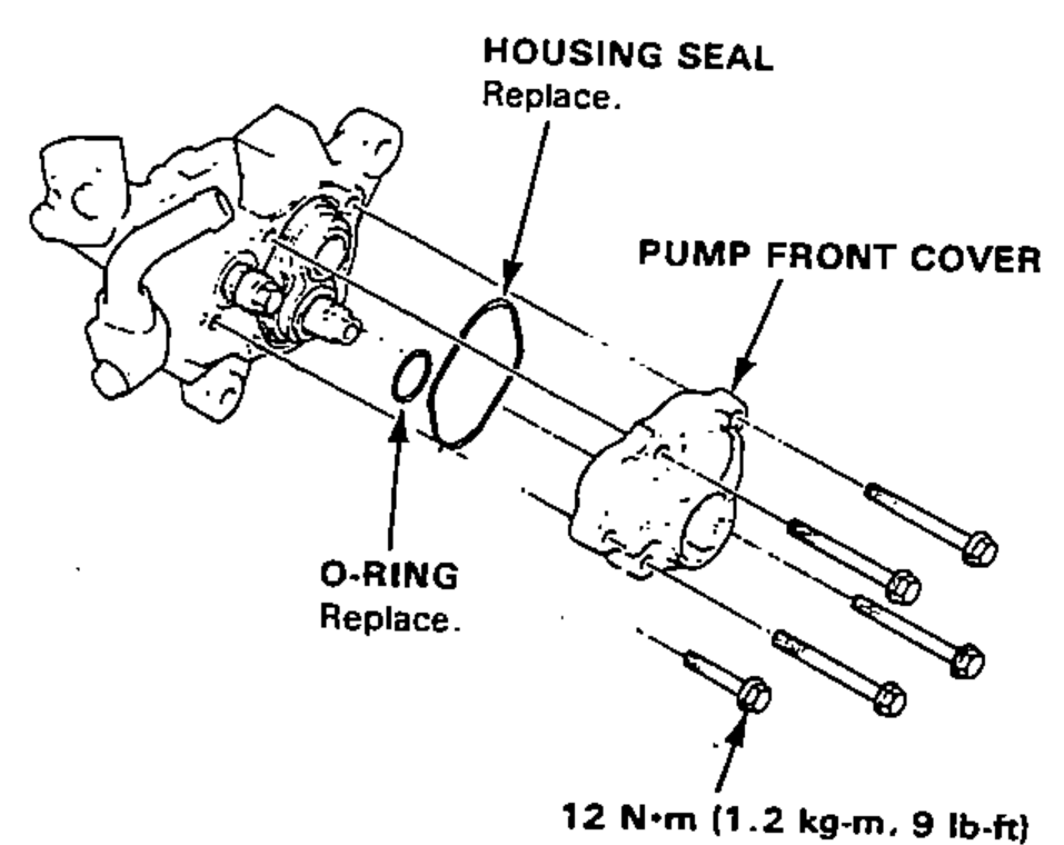 Pump front cover, pump housing and port housing separated, showing the housing seal, O-ring and the five 6 mm bolts.
