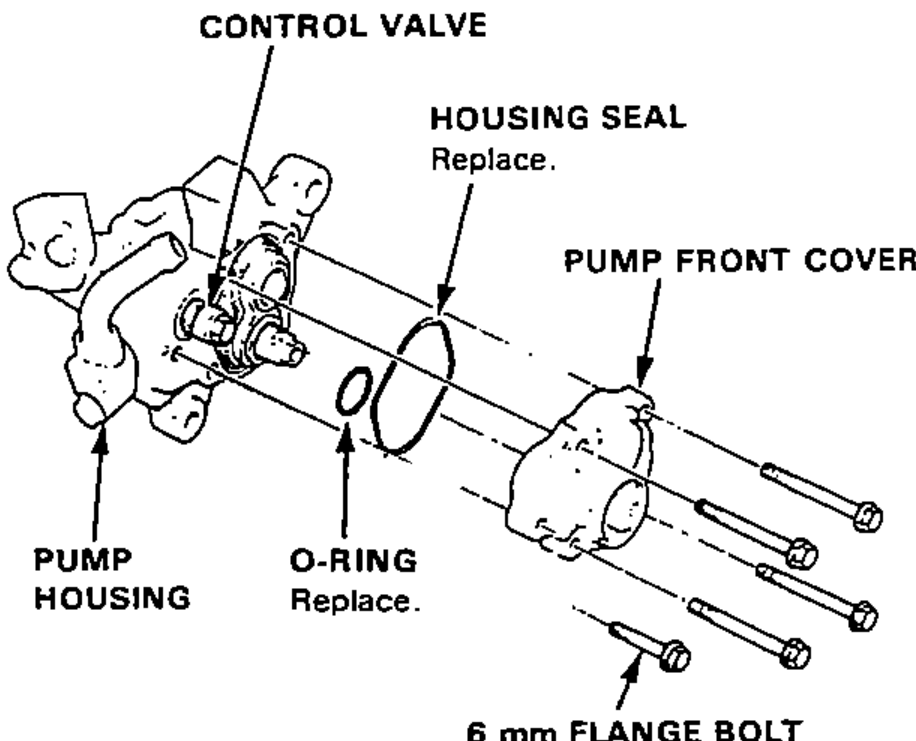 Exploded view of the power-steering pump front assembly showing the control valve, housing seal, O-ring, pump front cover and mounting bolts separating from the pump housing.