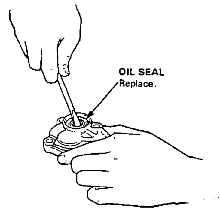 Illustration of prying the oil seal out of the pump front cover by hand with a tool.