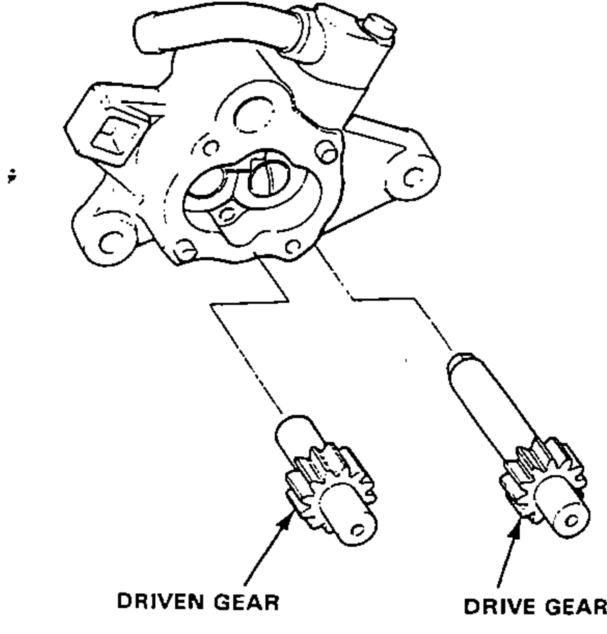 Illustration of installing the pump drive and driven gears into the pump housing.