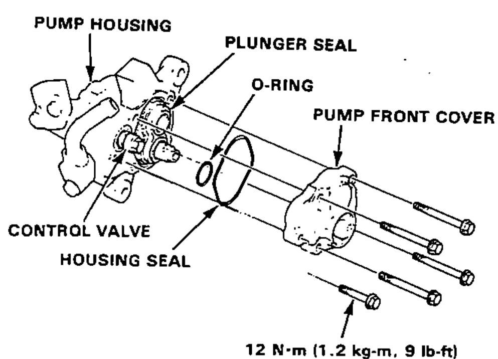 Exploded view of the pump front cover assembly showing the plunger seal, O-ring, control valve and housing seal, with front-cover bolt tightening torque.