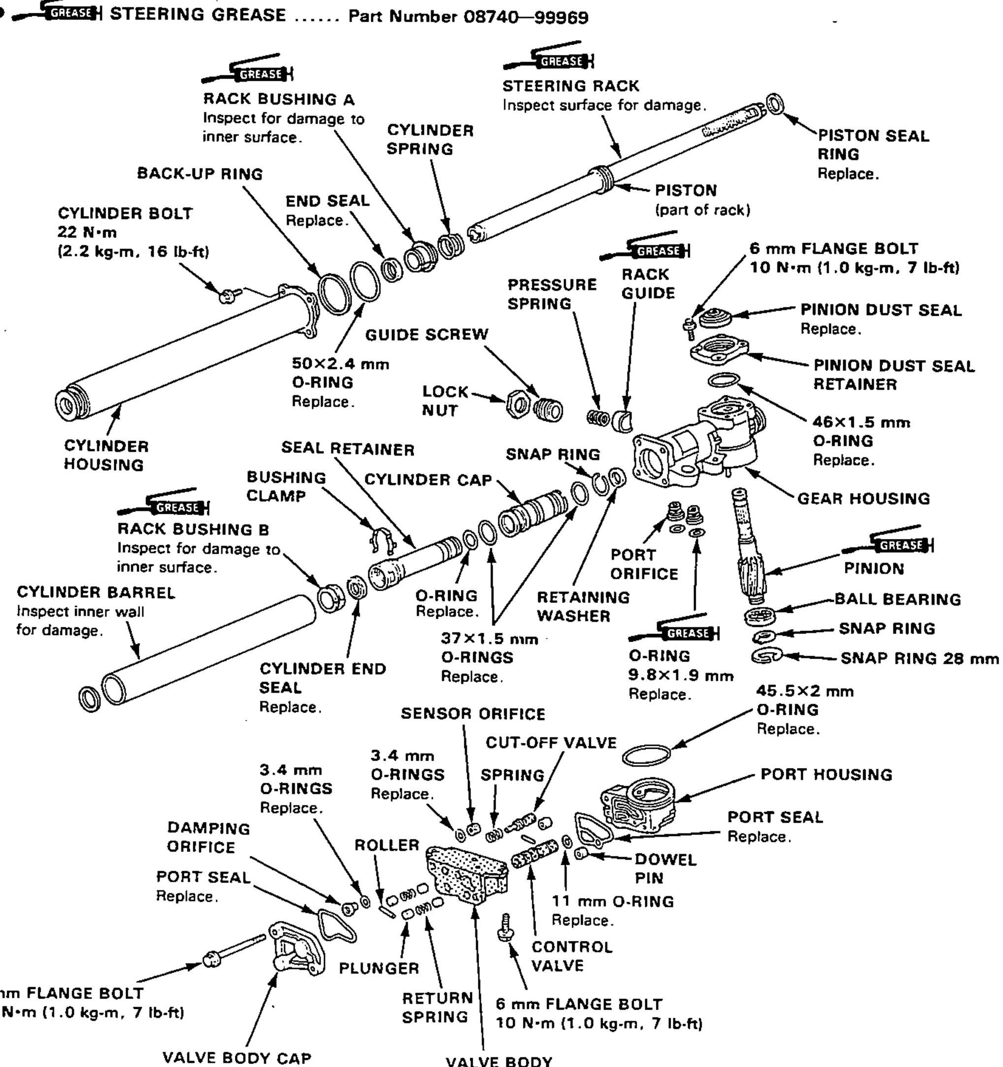 Steering Gearbox — Illustrated Index