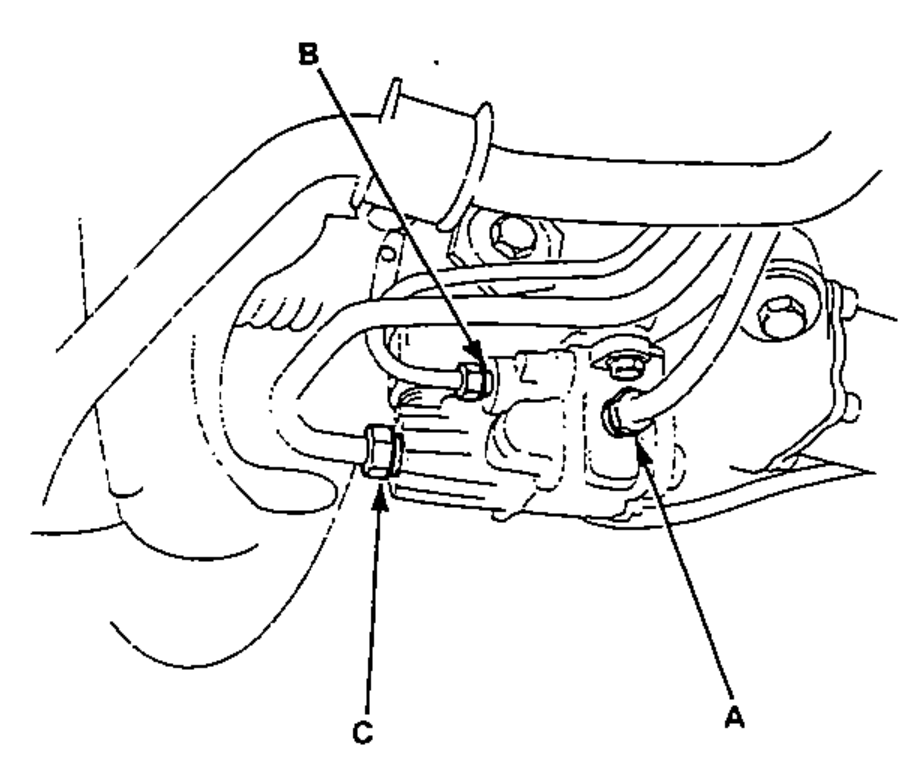 View of the four fluid lines connected to the control unit, with leader letters B (top) and C / A (bottom) identifying the line connections to disconnect with flare nut wrenches.