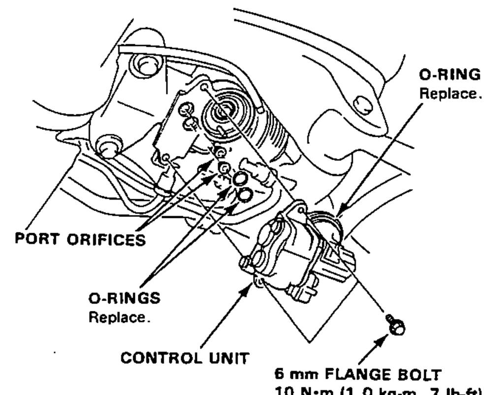 Control unit at the gearbox end showing the O-ring, port orifices and O-rings to remove, and the 6 mm flange bolt mounting.