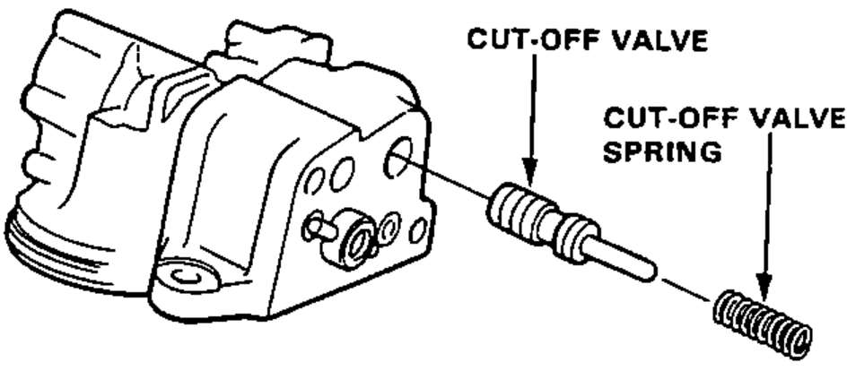 Valve body with the cut-off valve and cut-off valve spring being withdrawn from it.
