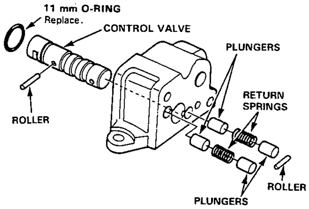 Exploded view of the control valve removed from the valve body, showing the 11 mm O-ring, control valve, rollers, plungers and return springs.