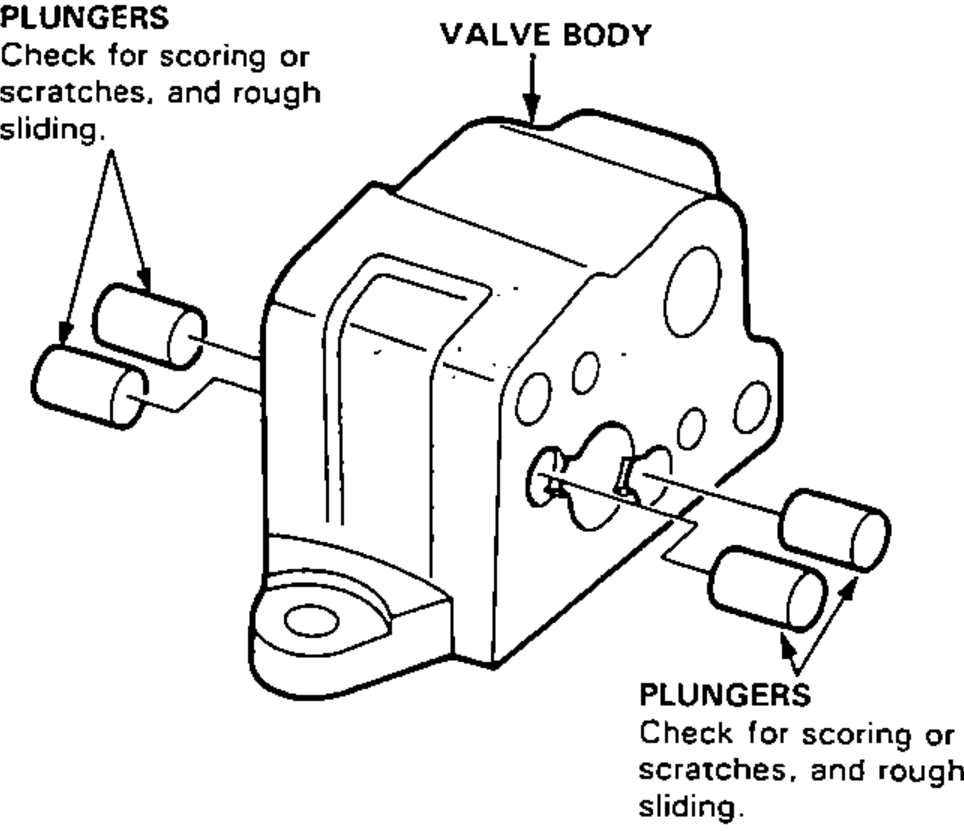 Plungers being slid into the valve body to check for smooth sliding and inspect surfaces for scoring or scratches.