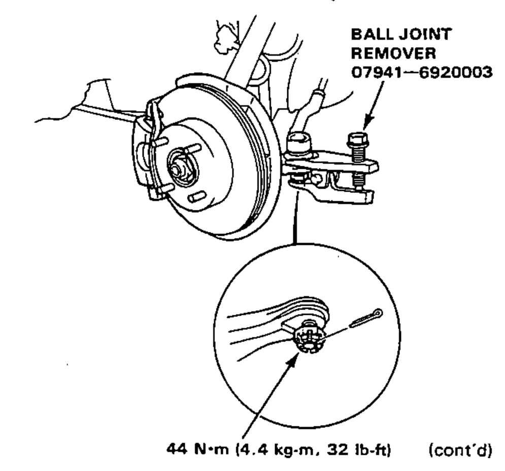 Illustration of disconnecting the tie rod from the steering knuckle using the ball joint remover special tool, with tightening torque shown and a detail inset of the ball joint.