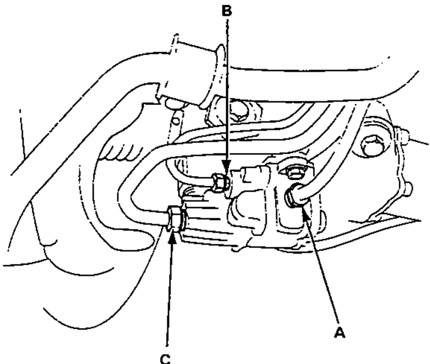Underside view of the power-steering control unit on the end of the gearbox showing the three lines to be disconnected, labelled A (from pump), B (to reservoir) and C (to oil cooler) with leader lines.