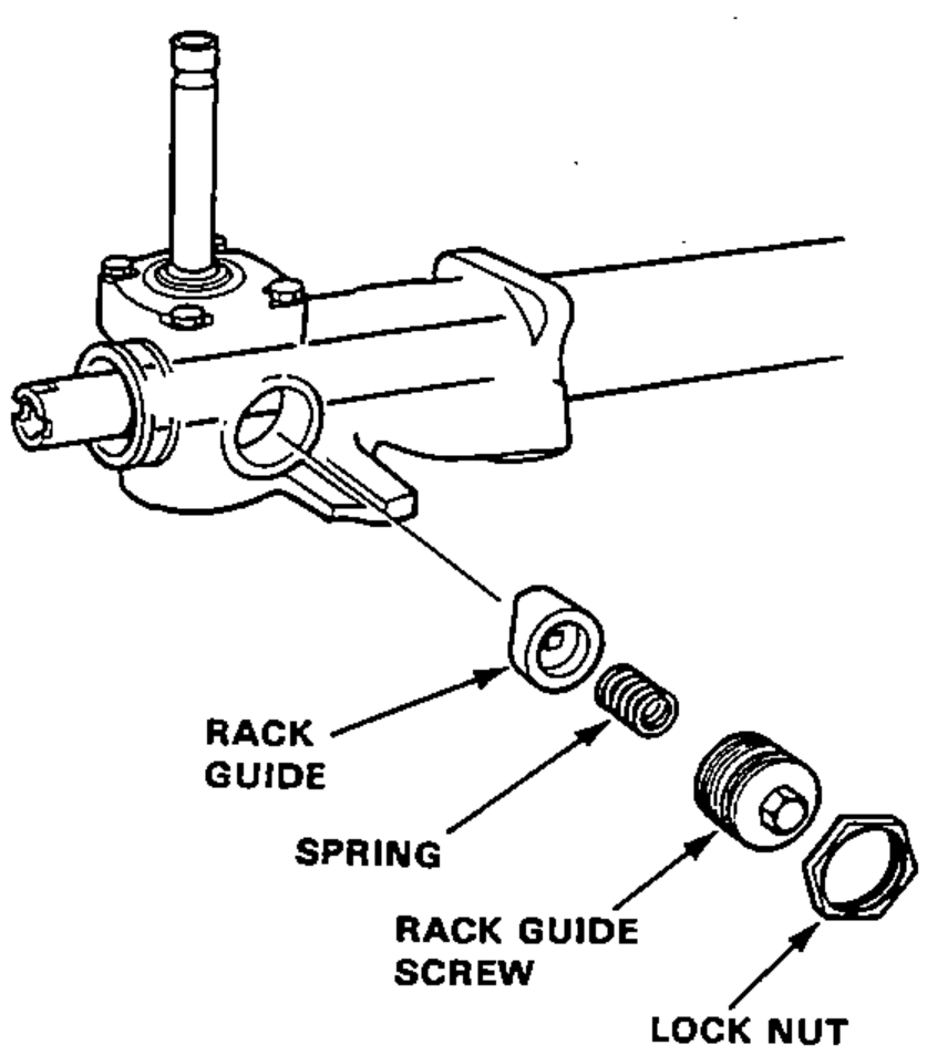 Exploded view of the rack guide assembly removed from the gear housing, with the rack guide, spring, rack guide screw and lock nut shown in order.